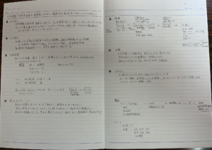 大学受験を教えるサイトをつくるためのノート